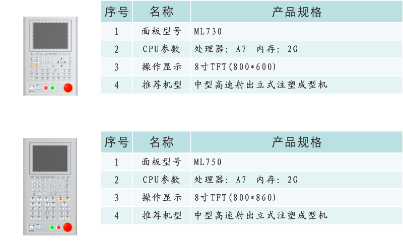 GM200产品信息.png