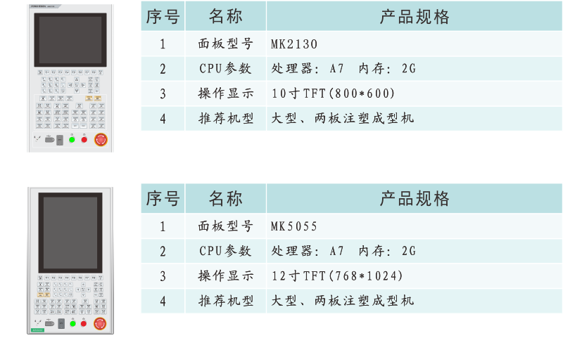 MC1200产品信息.png