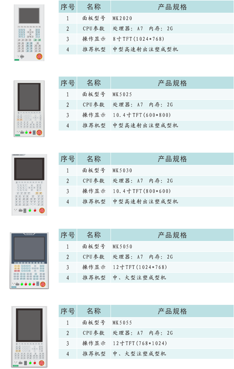 MC1000产品信息.png