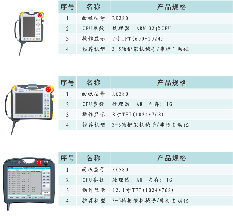 GA260产品信息.png