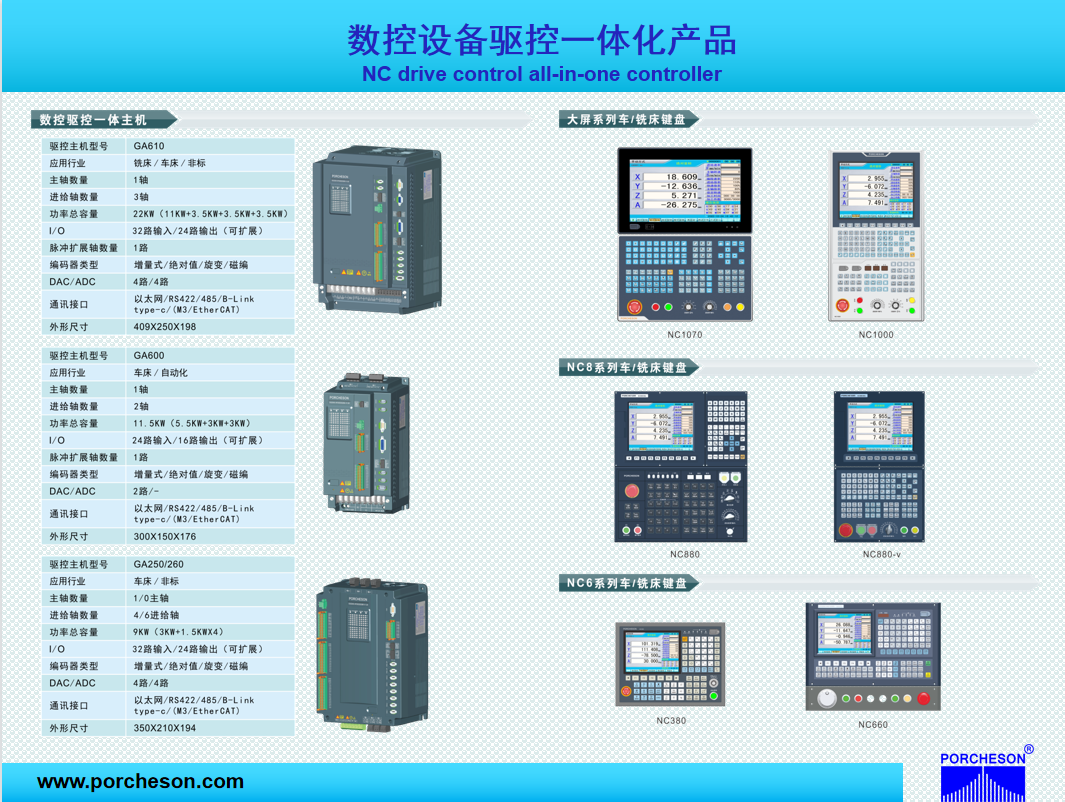 数控驱控一体产品.png