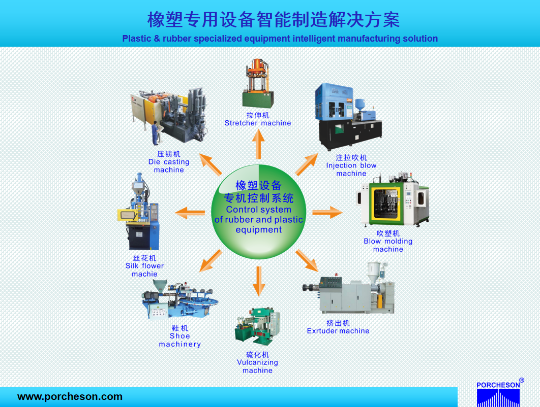 橡塑智能制造.png