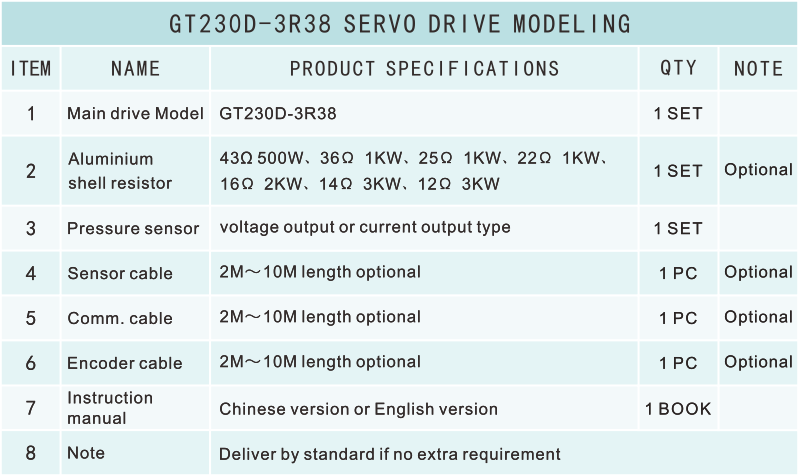 GT230D-3R38选型表.png